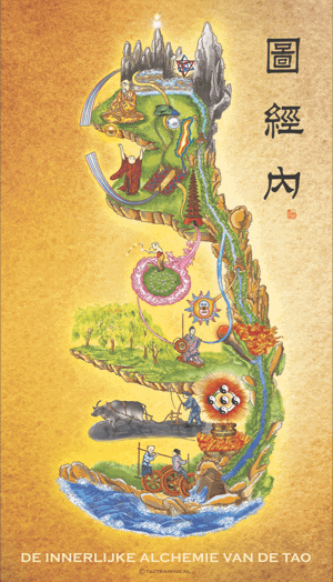 Taotraining innerlandscape